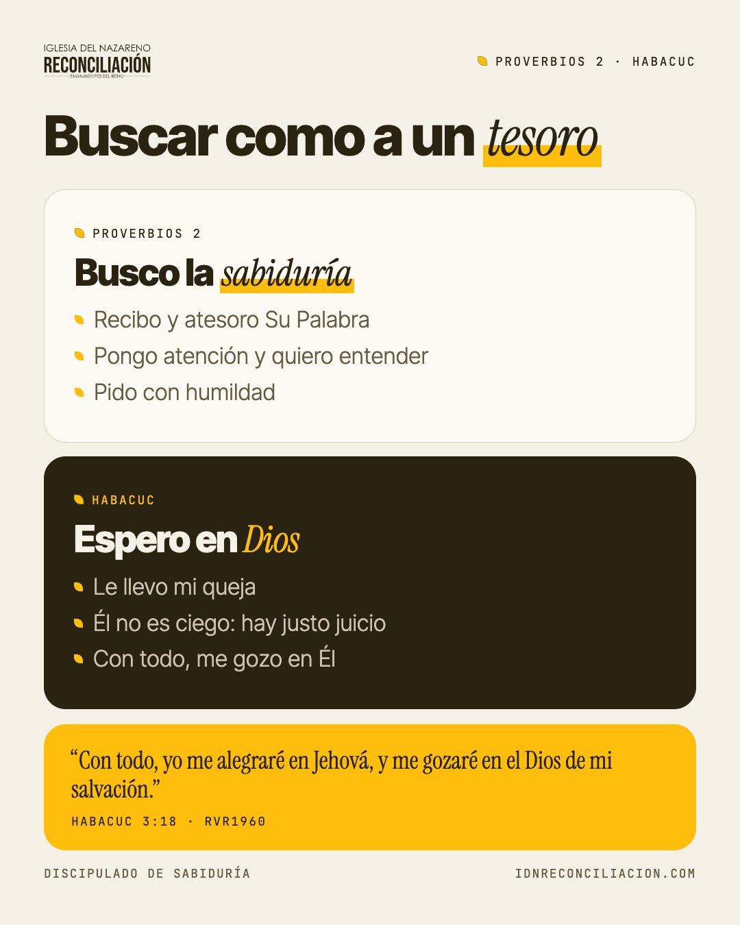 Infografía en dos columnas: Proverbios 2, Busco la sabiduría (Recibo y atesoro Su Palabra, Pongo atención y quiero entender, Pido con humildad) y Habacuc, Espero en Dios (Le llevo mi queja, Él no es ciego: hay justo juicio, Con todo, me gozo en Él), con Habacuc 3:18